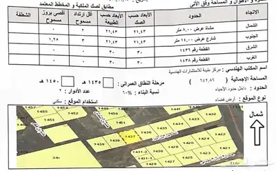 ارض في الخضراء المدينه المنورة للبيع 0