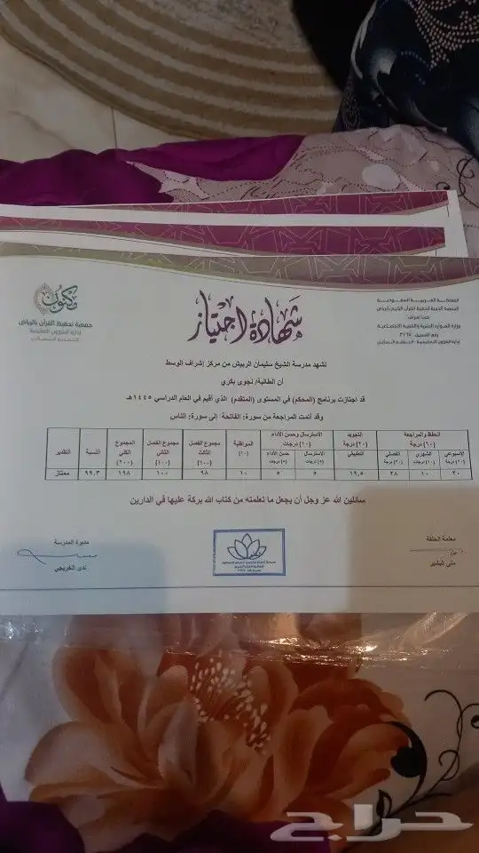 معلمة تحفيظ قران في حي السنابل ا ل ي ه 0