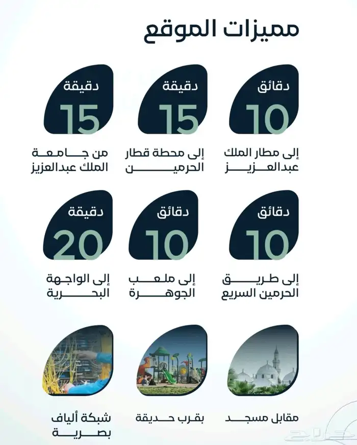 للحجز شقق تمليك الريان تبدا من 275 ألف كاش 4