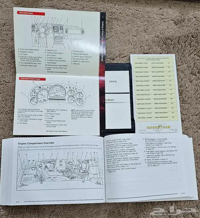كتلوج الوكالة حق يوكن قصير ويوكن XL طويل ودينالي موديل 2006 3