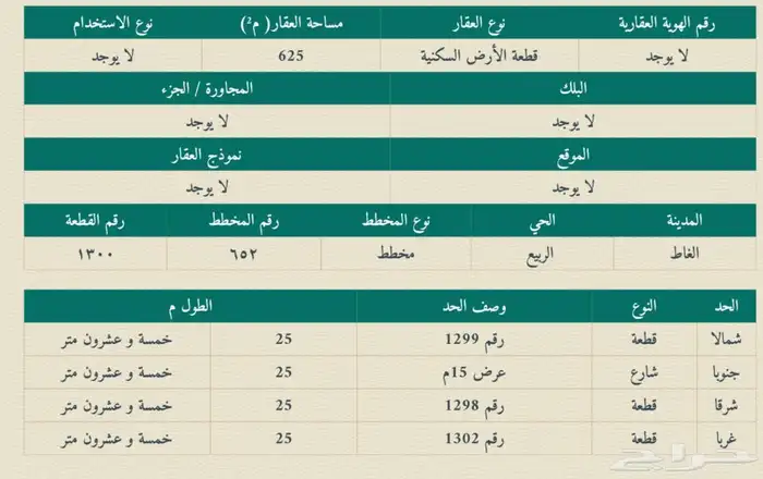 خدمات عقارات 0