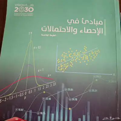 كتب مسار انساني جامعة الملك سعود 6