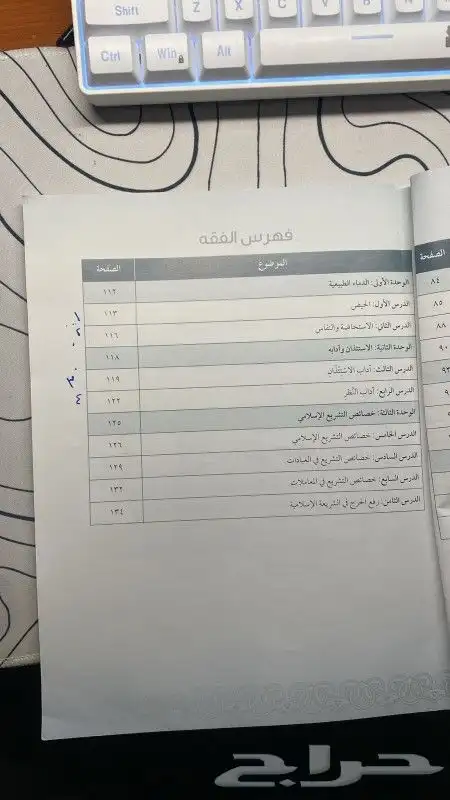 مطلوب مكيف فريون شباك 24 وحده 0