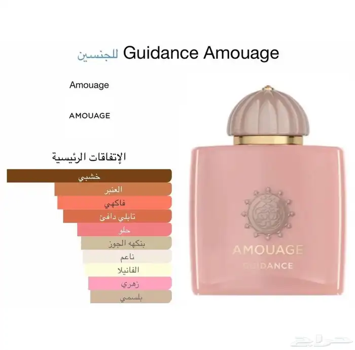 عطر امواج جايدانس الجديد 3