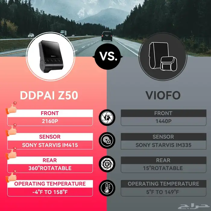 عرض داش كام DDPAI-Z50 4K أمامية خلفية ( بكج ) 5