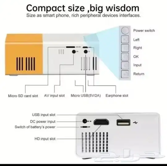 projector screen 3