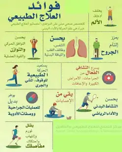 علاج طبيعي في مصر 1