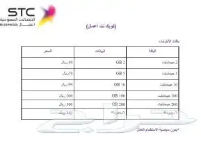 احدث خدمات الاتصالات السعودية stc 1