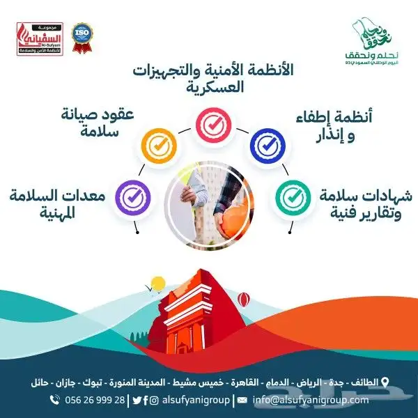 صيانه طفايات شهاده سلامه مضخه دفاع مدني 1