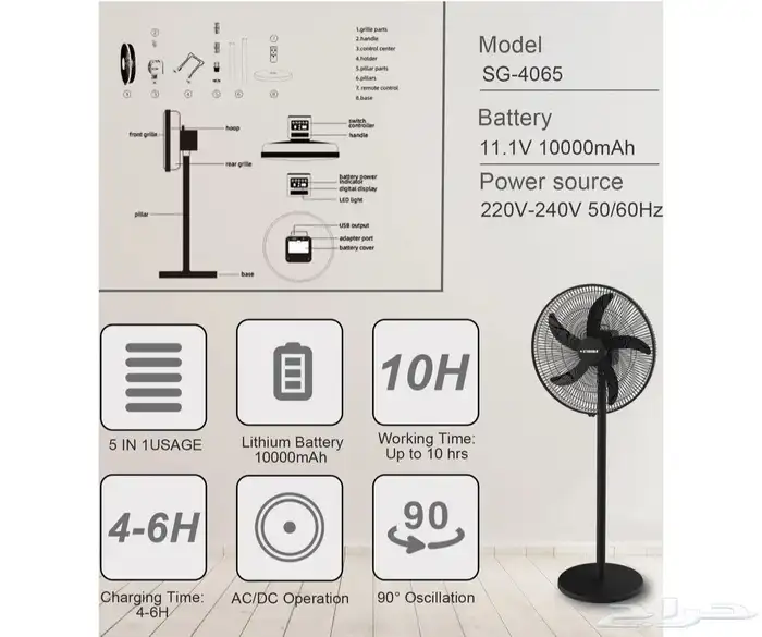 مروحة تعمل عن طريق الشحن ب5 وضعيات مختلفة 6