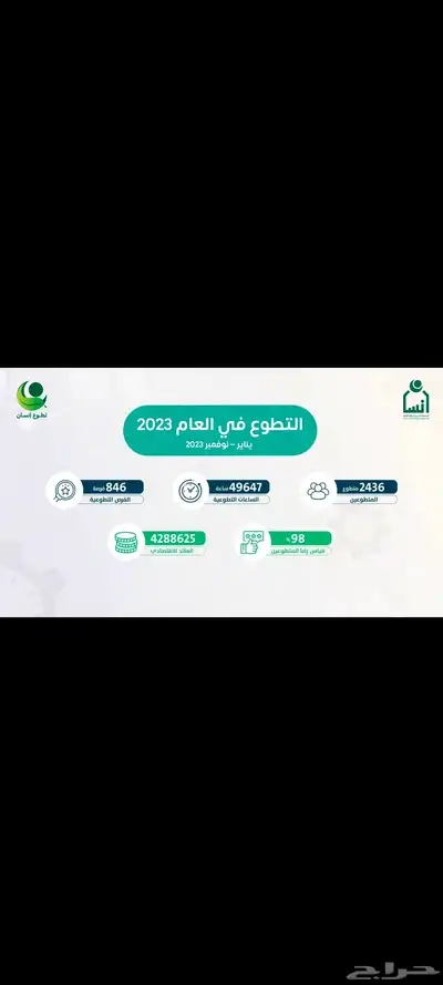 موشن جرافيك 4