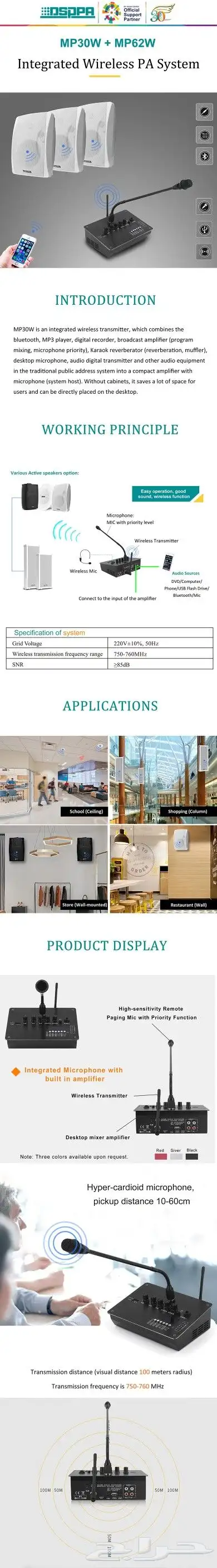 سماعات جدارية لا سلكي عالية النقاوة 4