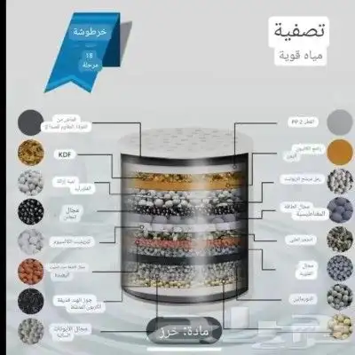 فلاتر تحليه المياه فرع الخالديه فلاتر مياه 3