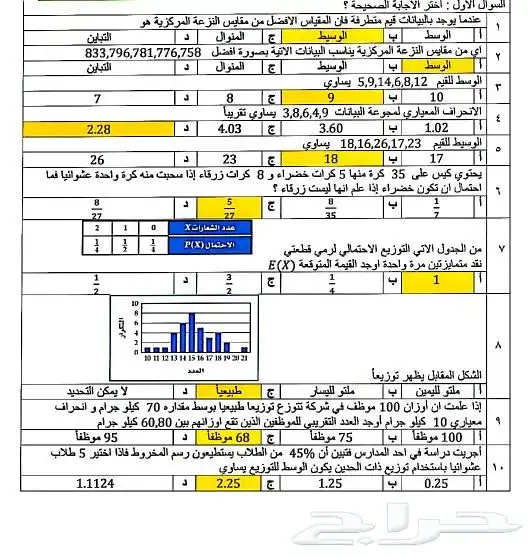 معلم رياضيات وقدرات وتحصيلي 2