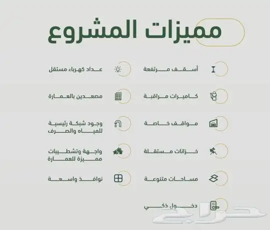 فرصة استثمارية مميزة 3غرف و4غرف غرف للتمليك حي الصفا 4