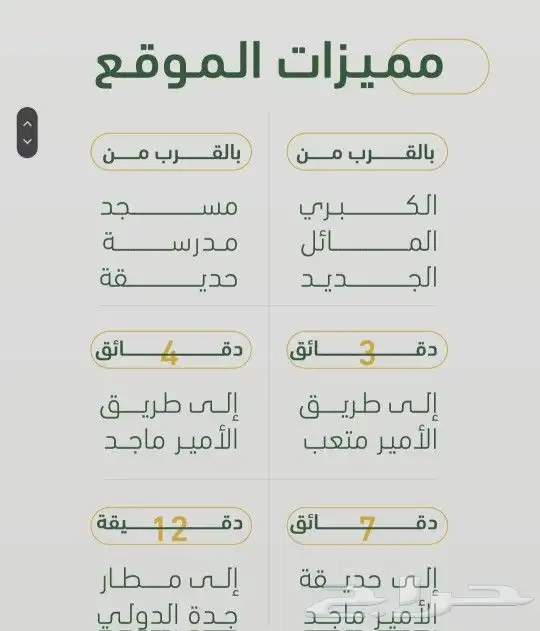 فرصة استثمارية مميزة 3غرف و4غرف غرف للتمليك حي الصفا 5