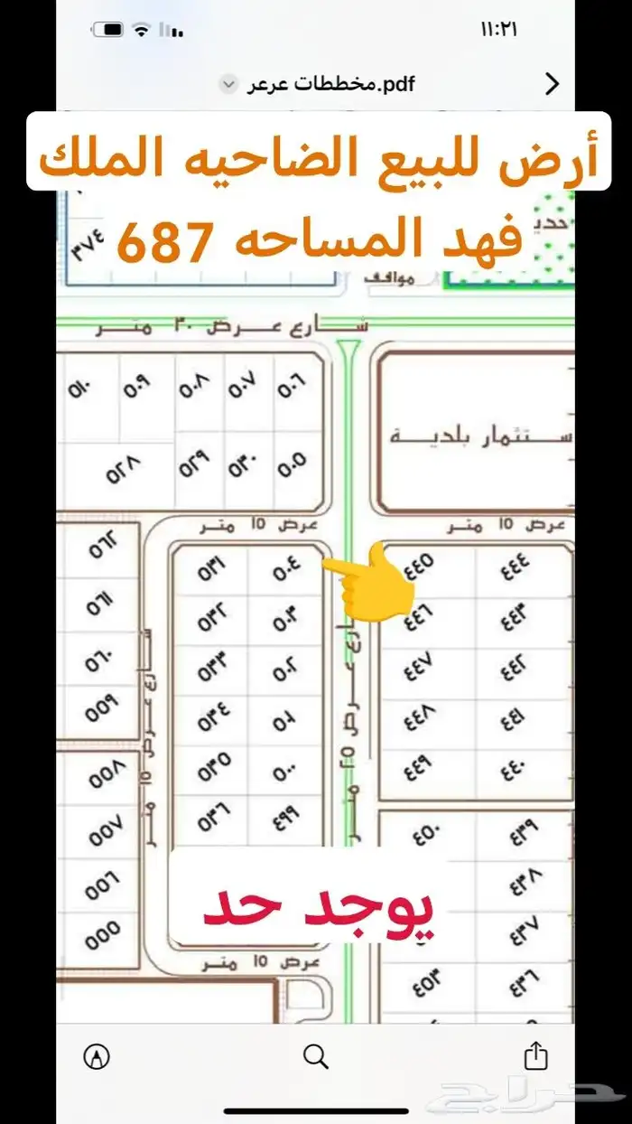 لتفاصيل هذي العروض لتواصل واتس أو اتصال أو خاص 2