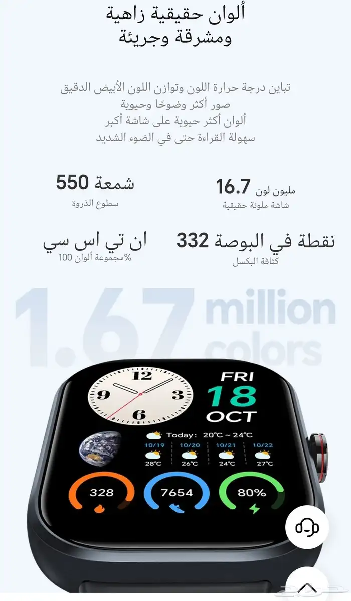 ساعة هونر جديييده 4