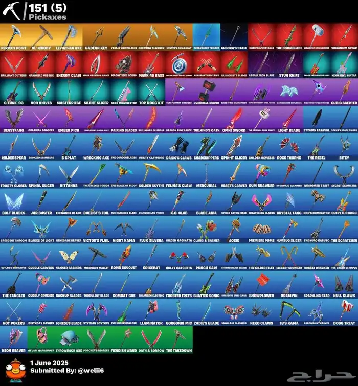حساب فورت 1