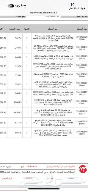 ادوات كهرباء جديد لم تستخدم 3