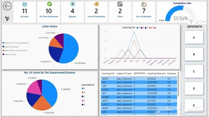 power bi analysts 1