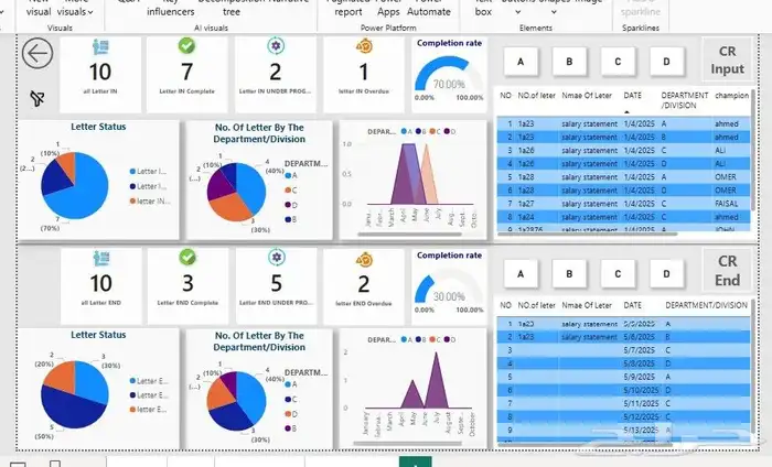 power bi analysts 2