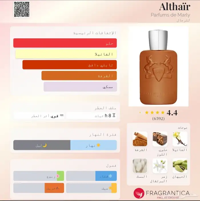 عطر دي مارلي الثائر - Altha r 5
