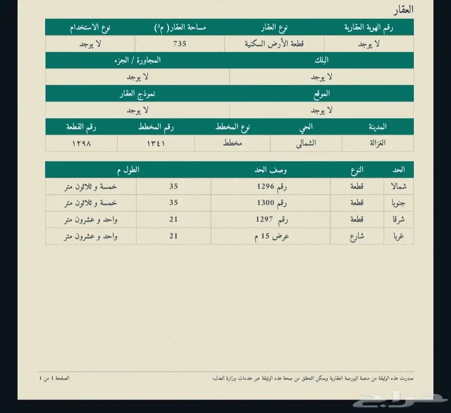 ارض بمخطط الشمالي الغزالة حائل 0