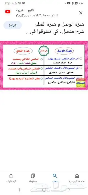 معلم متابعة وتأسيس وحل الاختبارات الشهرية والنهائية 8
