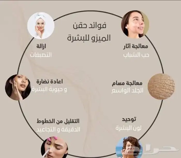 جلسات نضارة البشرة 6