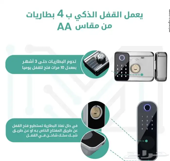 اقفال ذكيه 1