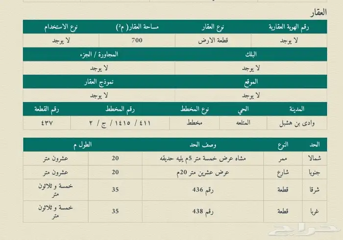 ارض للبيع مخطط المتلعه في وادي بن هشبل 0