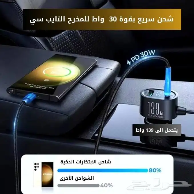 موزع شحن على ولاعة السيارة من جيروم بقوة 6