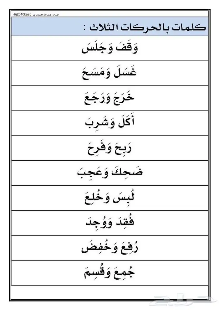 حفظ قران بالتفسير وتأسيس لغتى 8