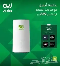 روتر زين 2
