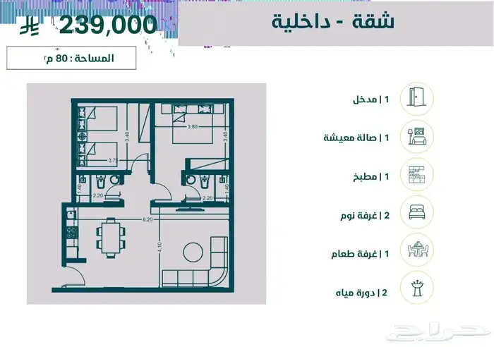شقق تمليك لسكن والاستثمار في حي الحمدانية مع الاثاث 2
