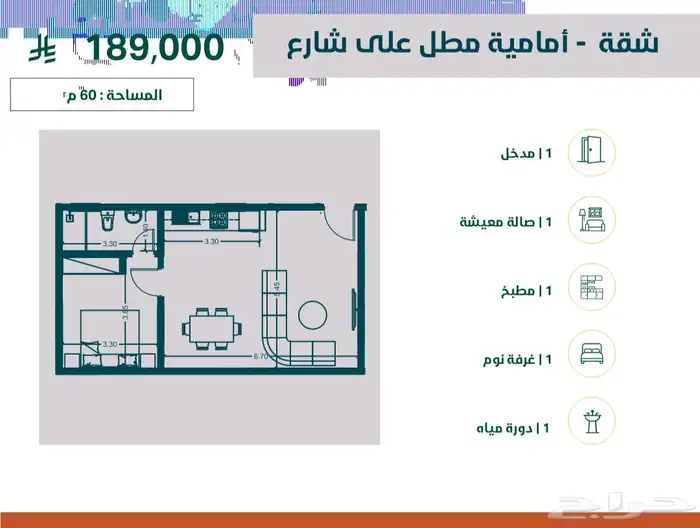شقق تمليك لسكن والاستثمار في حي الحمدانية مع الاثاث 3