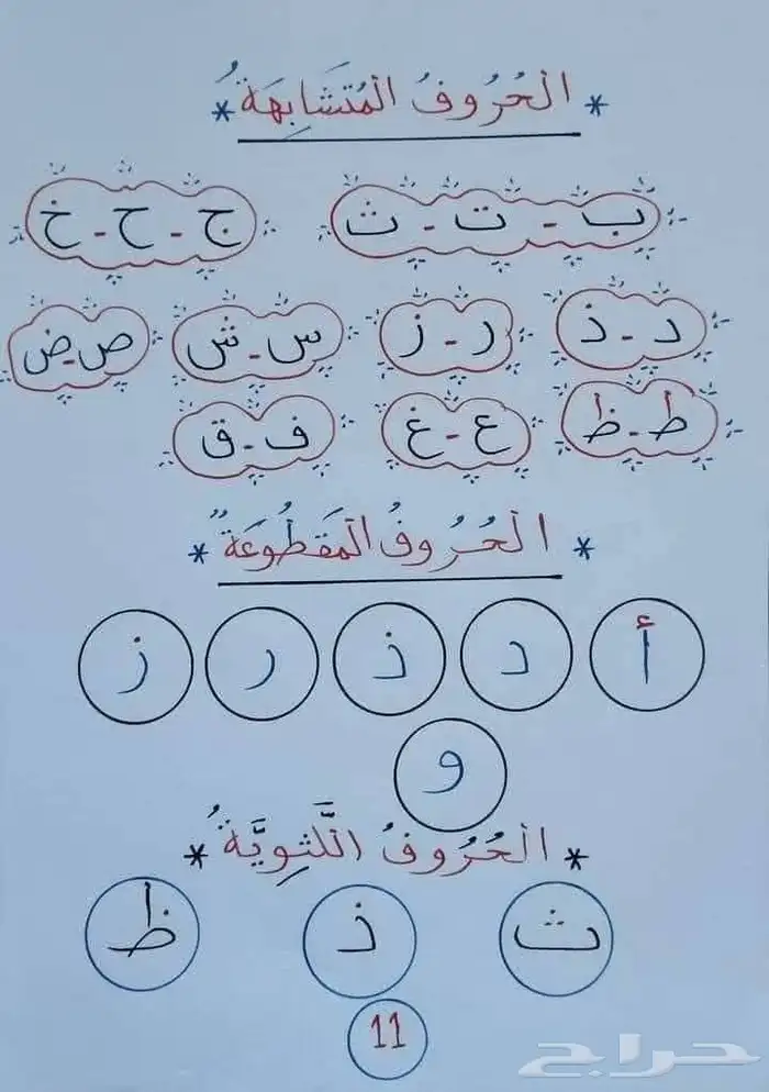 معلمة تأسيس 2
