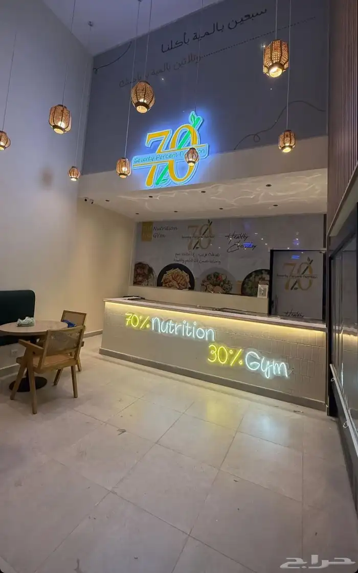 مقاول تشطيب سراميك ولياسه وسباكه وكهرباء وتكسير وترميم 3