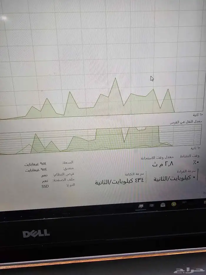 لابتوب ديل شاشه لمس 4
