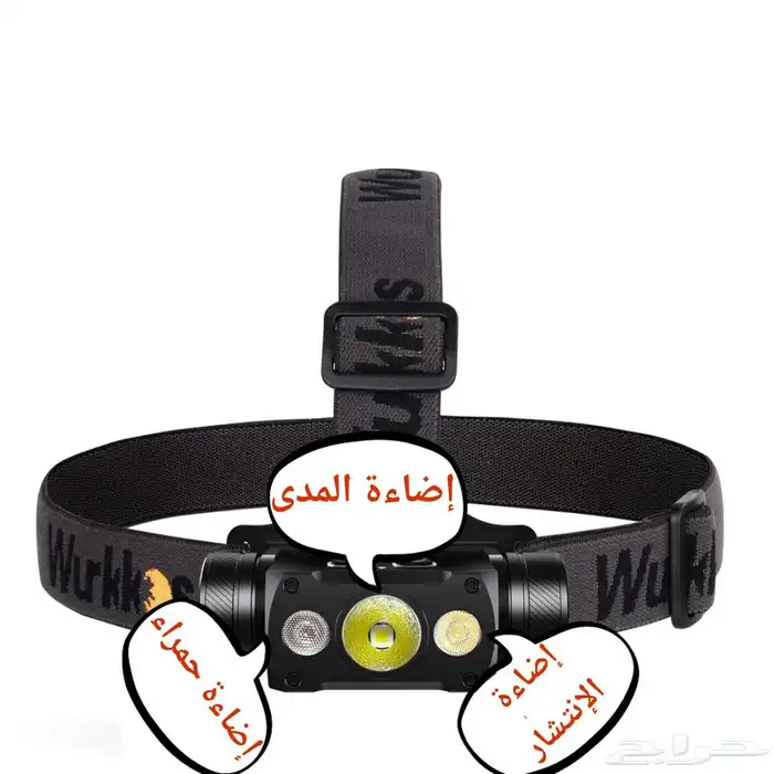 كشاف رأس مطور من wurkkos 0