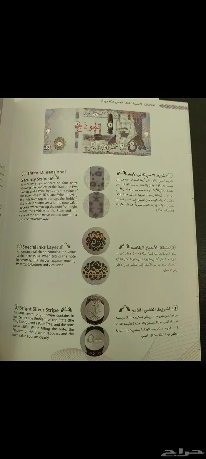 سيدي اصدار دارة الملك عبدالعزيزوكتاب ثقة وأمان وطوابع بريدية 4