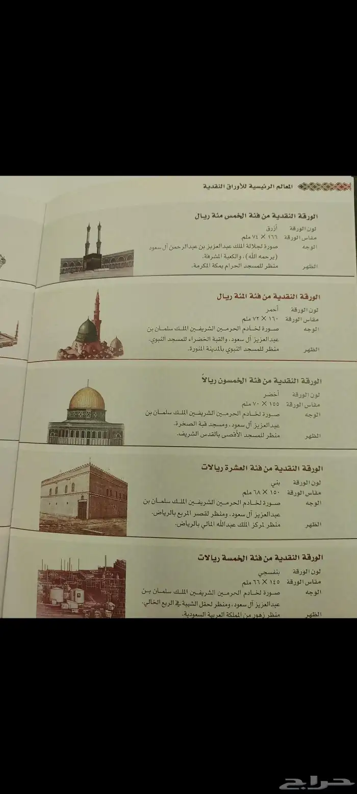 سيدي اصدار دارة الملك عبدالعزيزوكتاب ثقة وأمان وطوابع بريدية 5