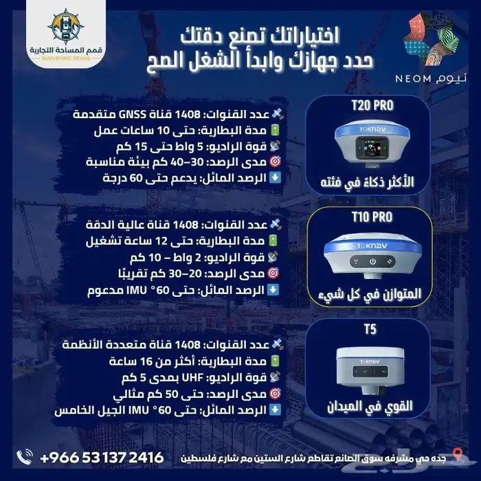 أجهزة gps جي بي اس للبيع والايجار والاستال 7