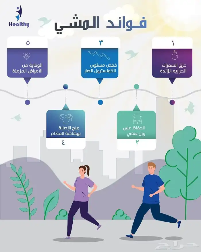 تصميم منيو بوستات انفوجرافيك ورق تغليف تصميم غلاف كيس ق 2