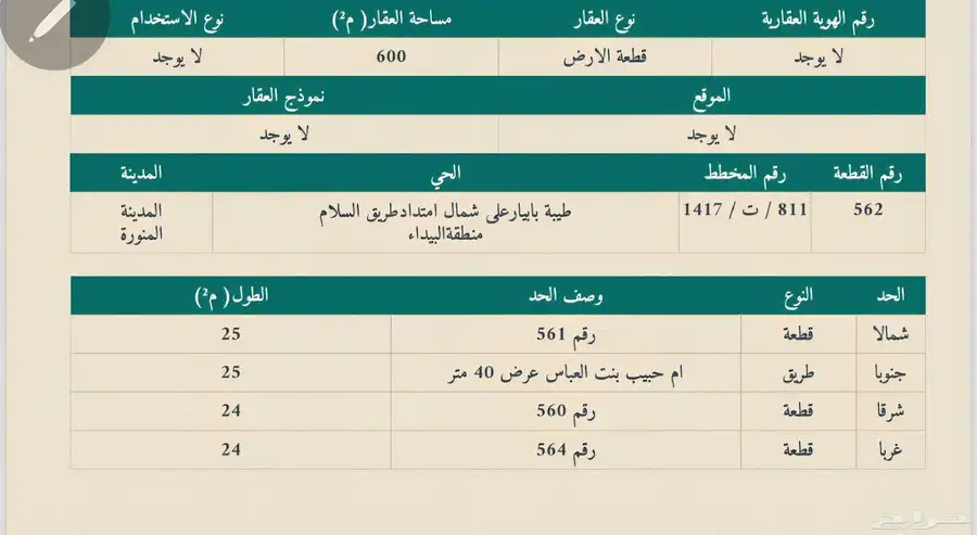 حوش تجاري مساحة 600م 1
