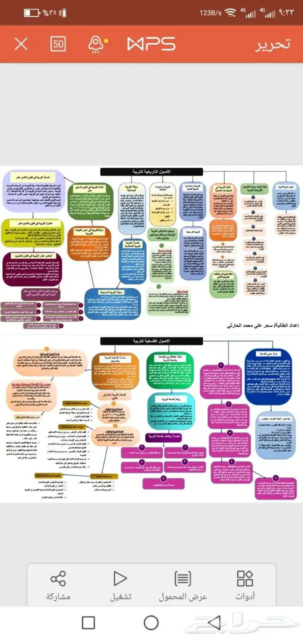 خدمات طلابية وفي اسعار مناسبة للجميع https   t.me ufufp 3