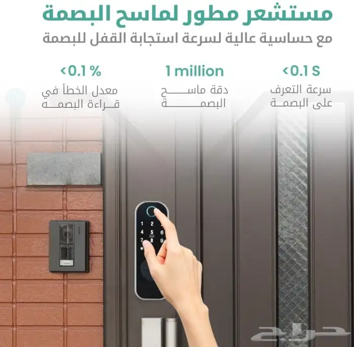 اقفال ذكيه 3