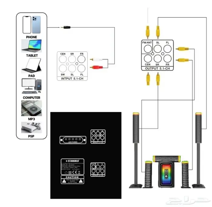 مسرح منزلي حجم كبير 6في1 من ستار جولد 4