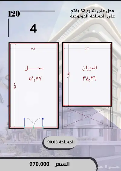 محلات تجارية للتمليك والإستثمار 4